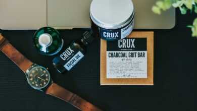 How to Build a Grooming Kit: Essentials Every Man Should Have - Unfashionablemale How to Build a Grooming Kit: Essentials Every Man Should Have